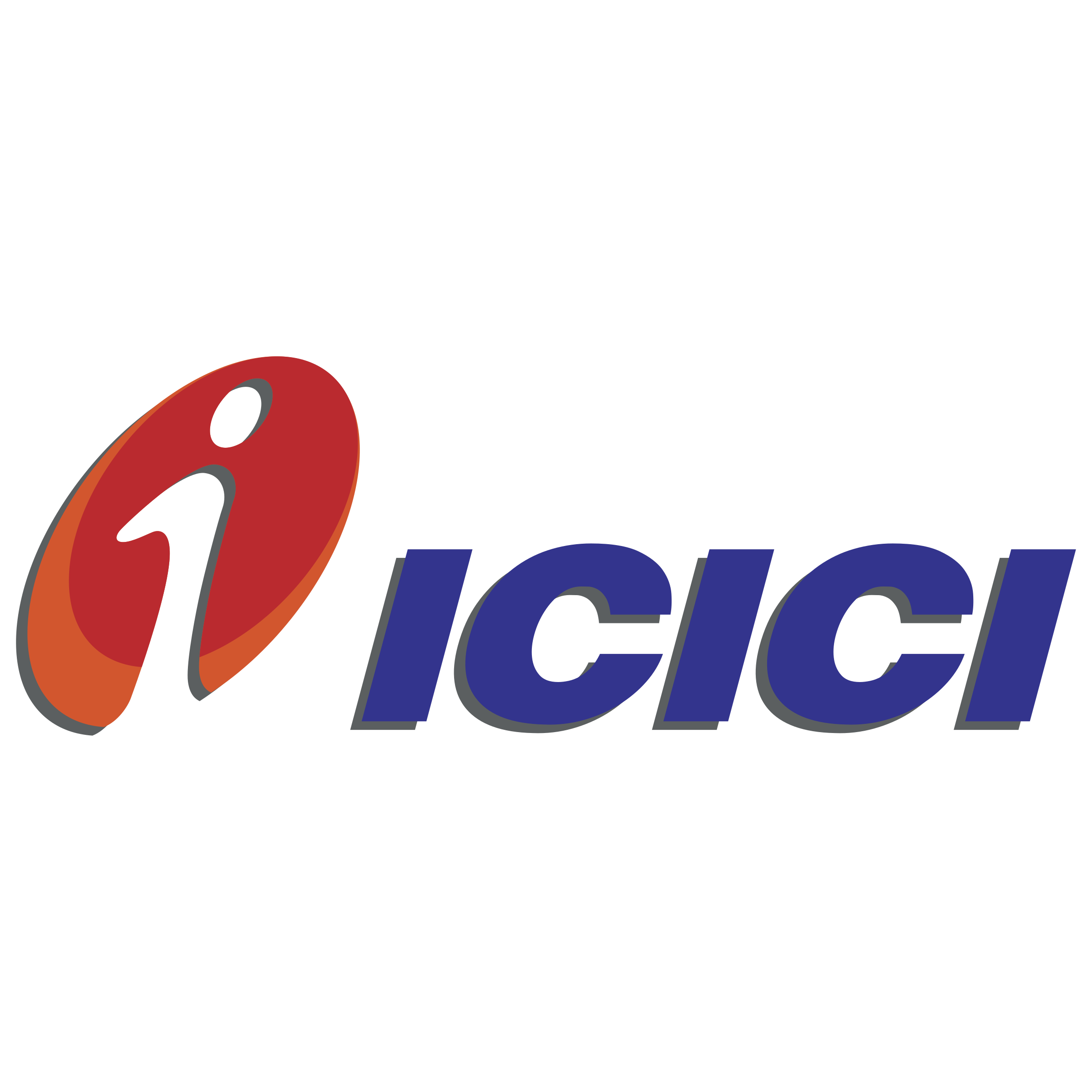 icici