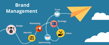bba in branding and advertising