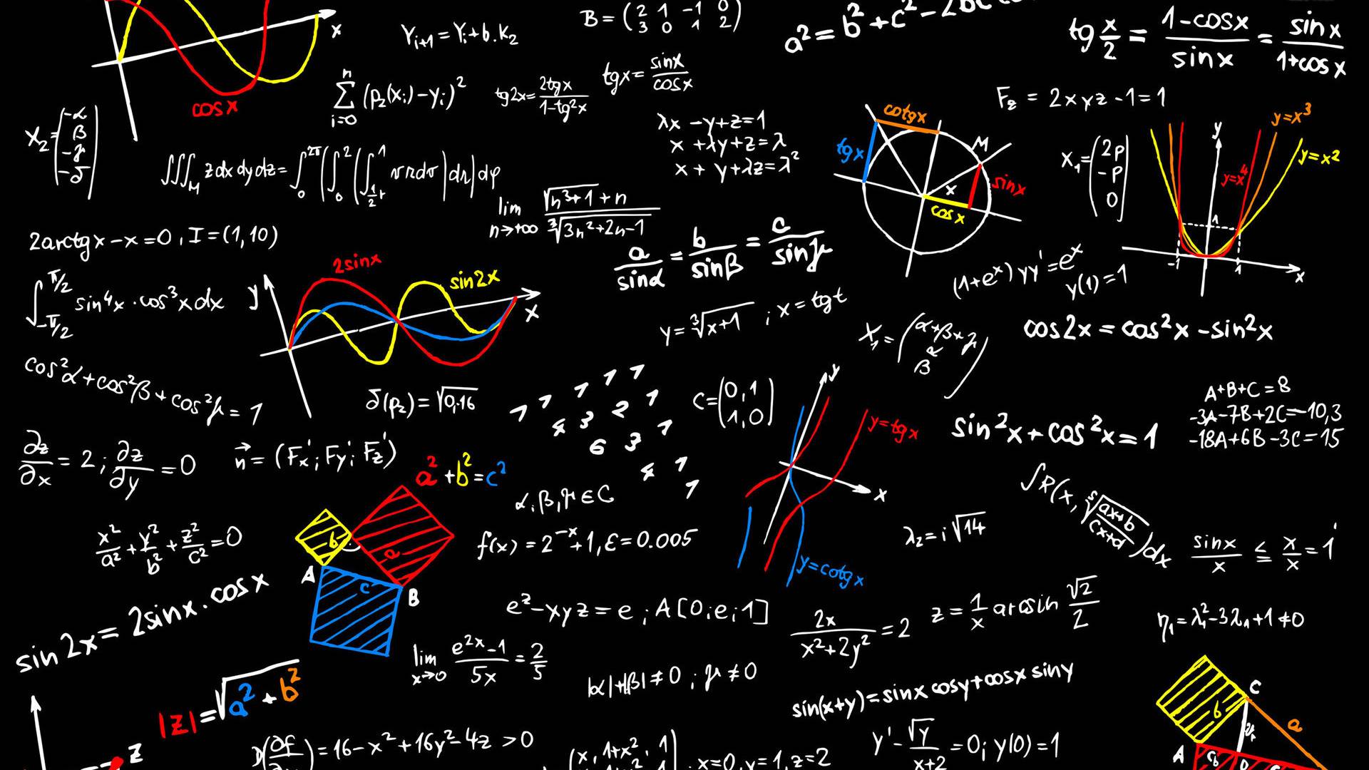 msc in physics